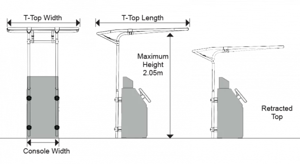 A technical drawing showing the dimensions of a boat T-top. The drawing includes measurements for the T-top width, length, height and console width.