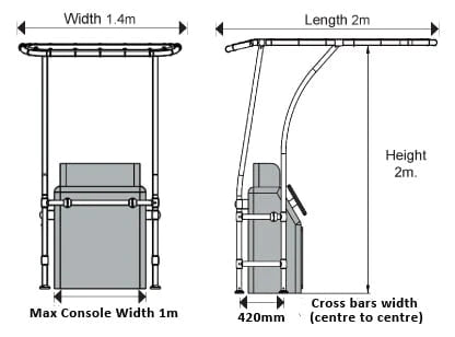 A technical drawing showing the dimensions of a boat T-top canopy. The drawing includes a top view and a side view of the canopy, with measurements labeled for width, length, height, and maximum console width.