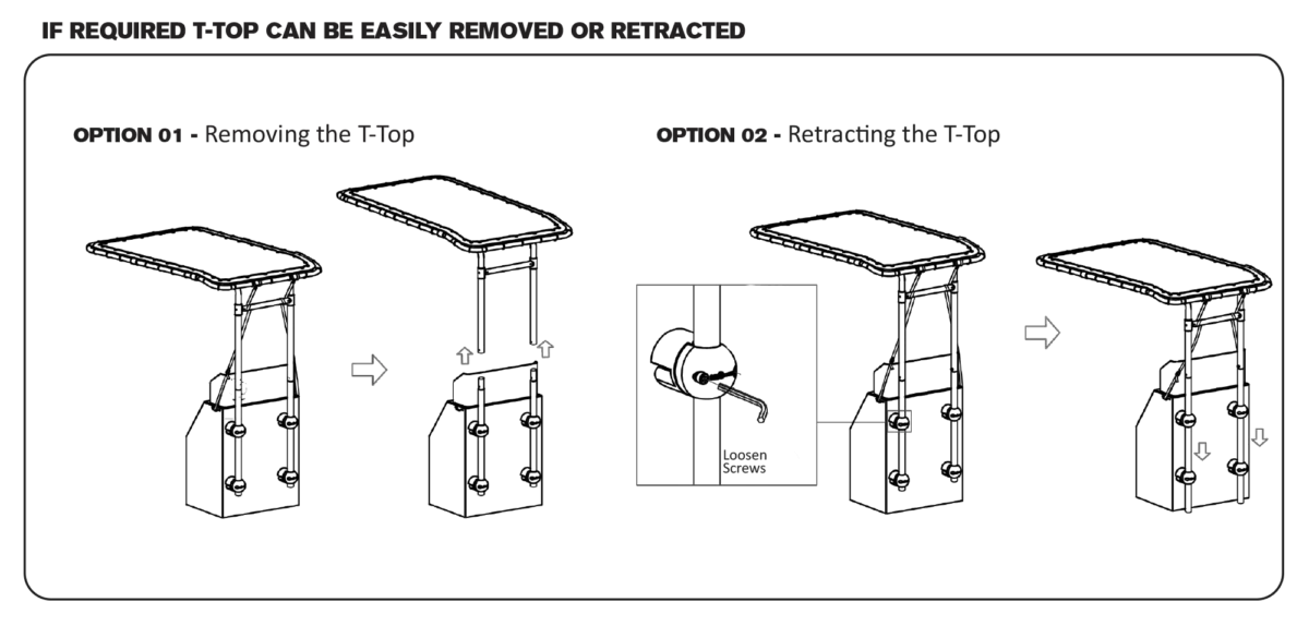 A technical drawing showing two options for installing a retractable T-top canopy on a boat. Option 1 demonstrates how to remove the entire canopy, while Option 2 shows how to retract the top portion of the canopy. The drawing includes labeled steps and diagrams for both methods.