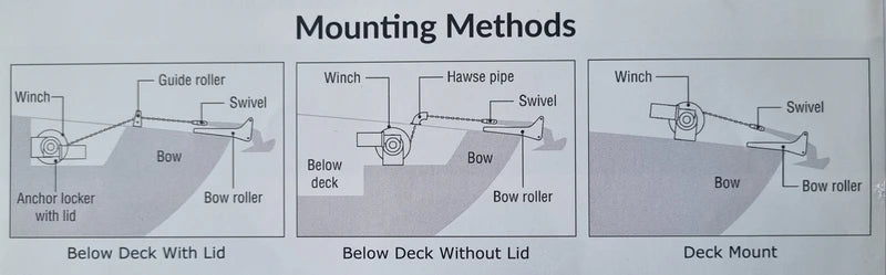 Savwinch 1000SS Signature Stainless Steel Drum Winch