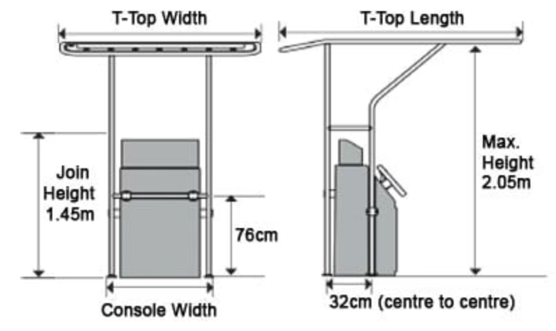 Classic T-Top for Centre Console / Side Console
