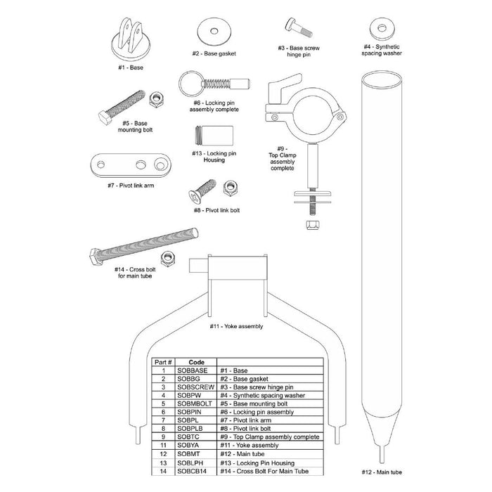 Master Sheet including all parts - Kilwell Slimline Outrigger Base Spare Parts Kit (SOB42) - Includes replacement parts for base, gasket, hinge pin, washers, bolts, locking pins, pivot link, top clamp, yoke, main tube, and cross bolt.