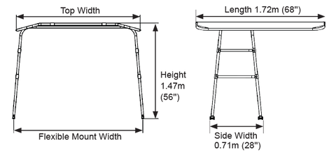 Aluminium Targa Top